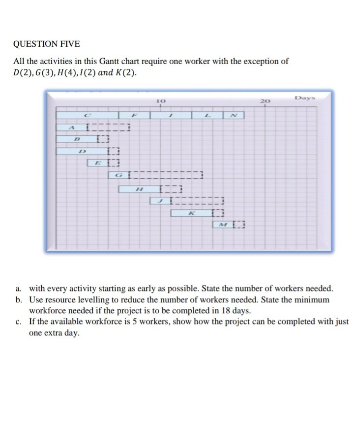 question 4 QUESTION FOUR The network shows the