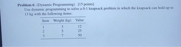 please do not use a solver Problem 6: (Dynamic
