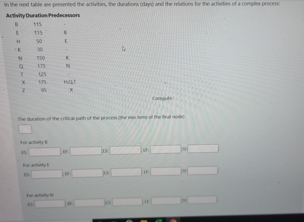 help In the next table are presented the