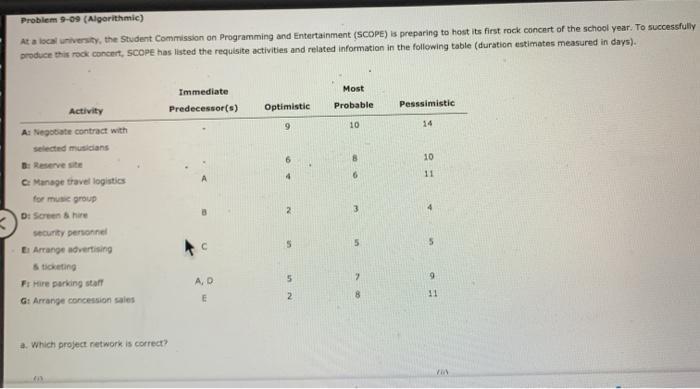 Need help with this homework problem. Please