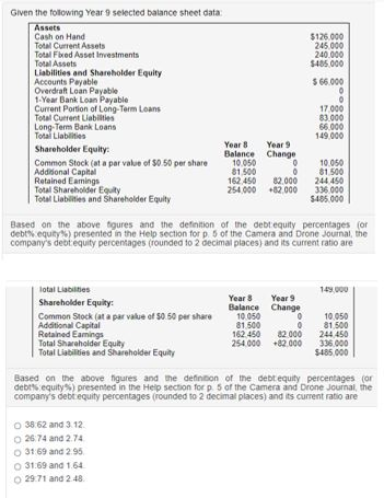 Given the following Year 9 selected balance sheet