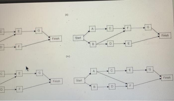 Need help with this homework problem. Please