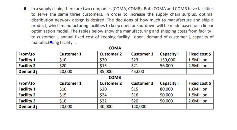 6- In a supply chain, there are two companies