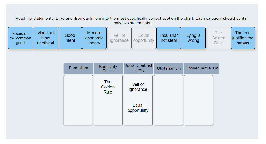 Required information Skip to question