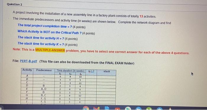 Question 2 A project involving the installation