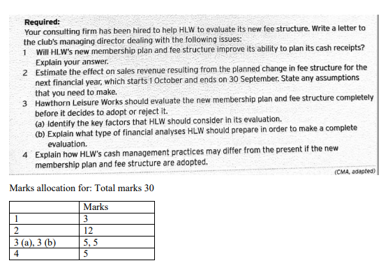 30 Question 2 Hawthorn Leisure Works (HLW) offers