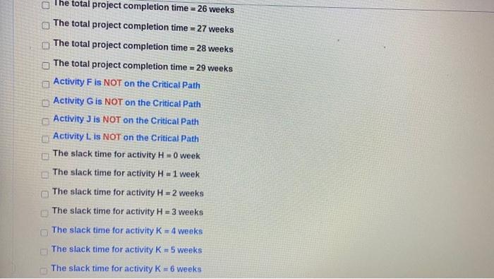 Question 2 A project involving the installation