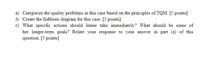 Please show all steps Ramona Intine, Store