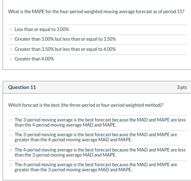 (This data will be used for Forecasting 1