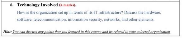 from Amazon 6. Technology Involved (4 marks). How