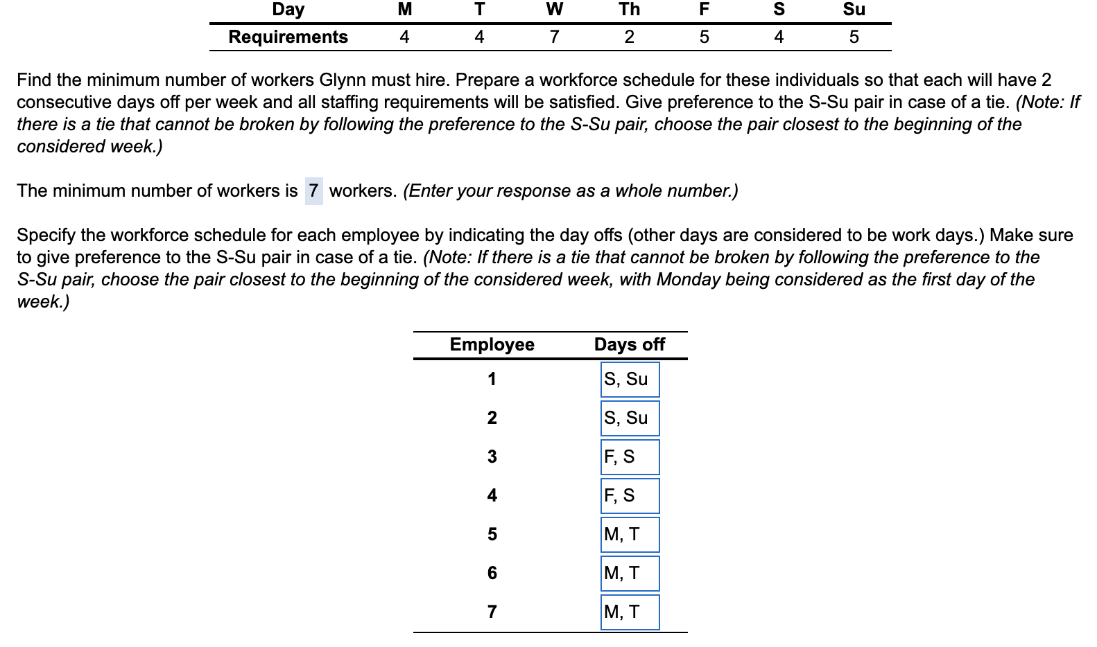 Please help with the days off chart. Thank you! M