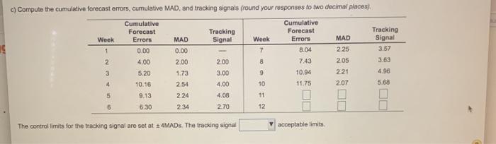 . 4 B 3 19 5 18 6 16 7 20 9 22 10 20 12 22 18