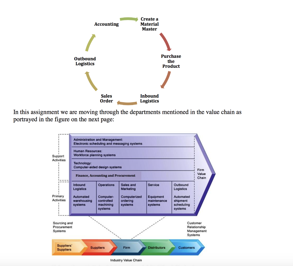 Pic one is the question pic two is how we select