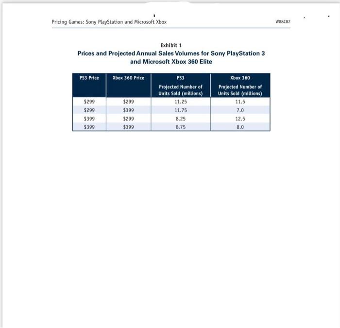 What supply chain changes did Microsoft make