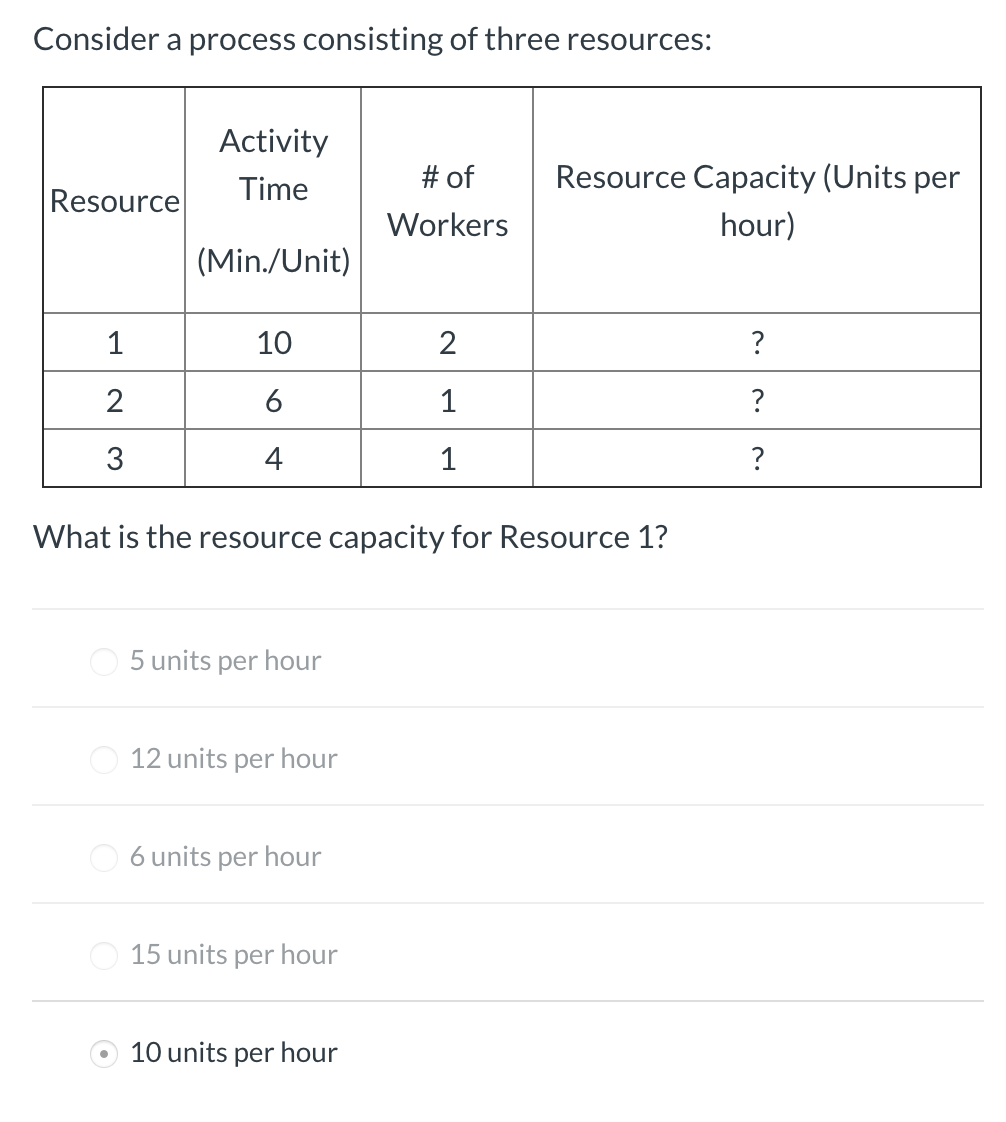 Consider a process consisting of three resources:
