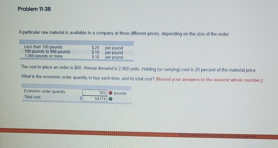 All EOQ arw incorrect. Please I need on the eoq