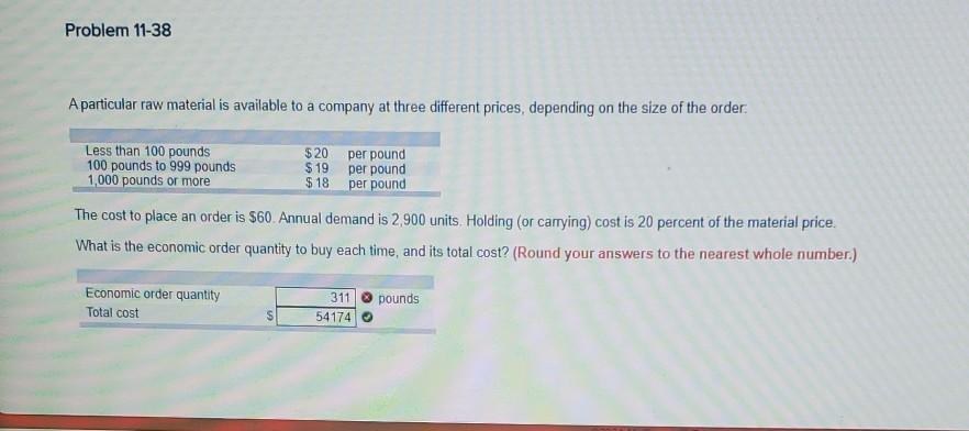 All EOQ arw incorrect. Please I need on the eoq