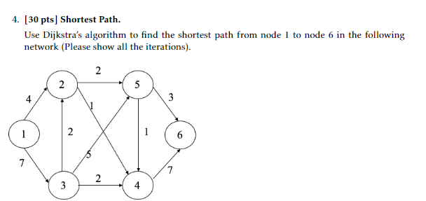 4. [30 pts) Shortest Path. Use Dijkstra's