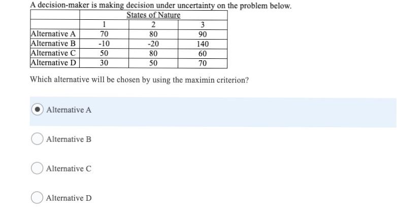 A decision-maker is making decision under