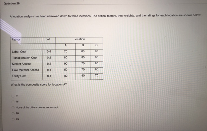 Question 26 A location analysis has been narrowed