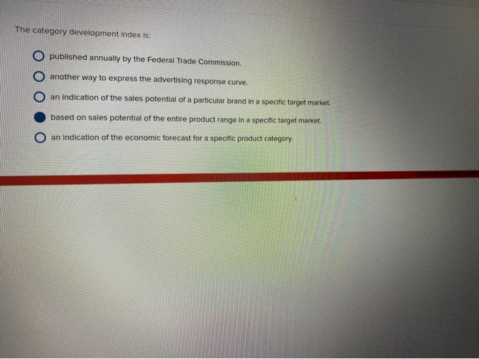 The category development index is: O published