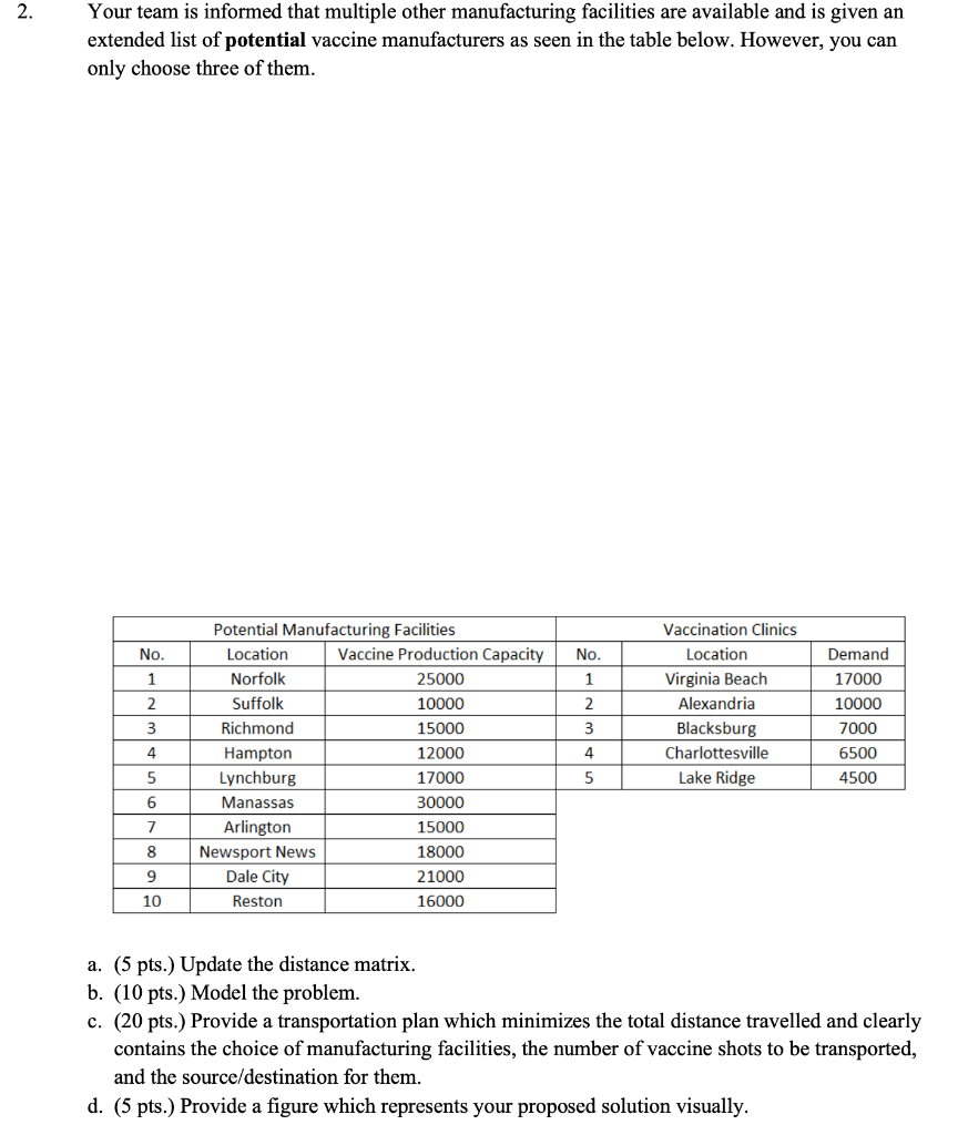 2. Your team is informed that multiple other