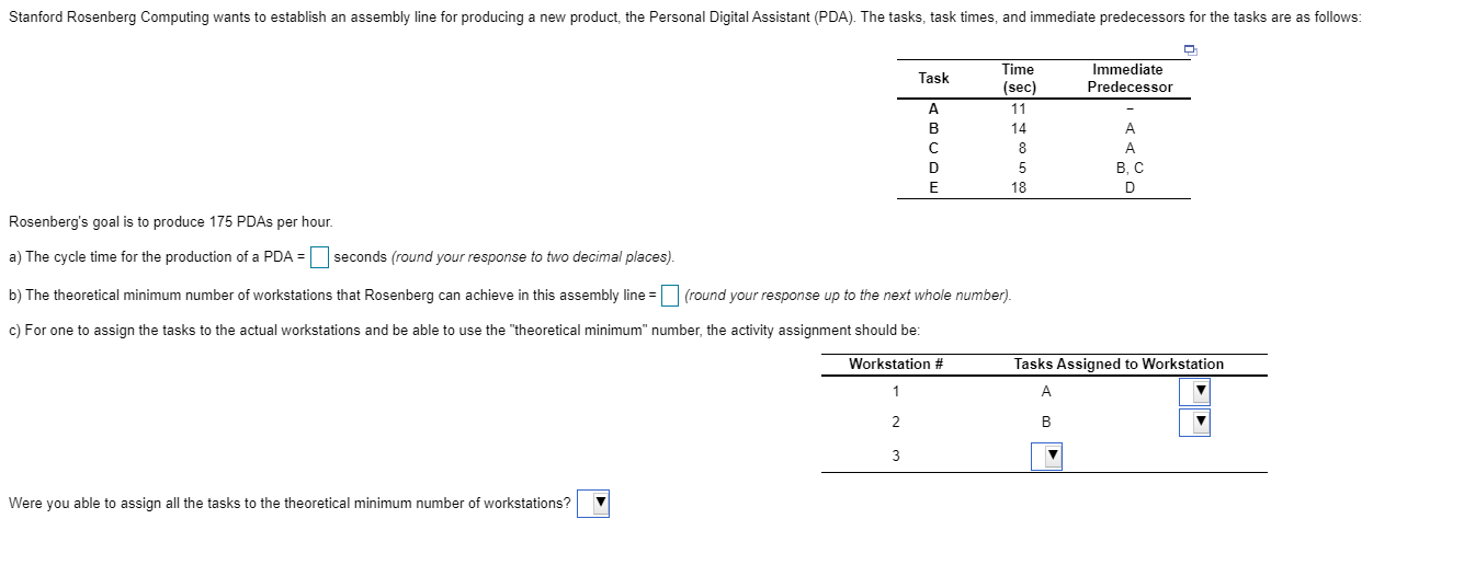 Stanford Rosenberg Computing wants to establish