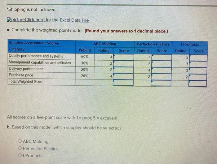 Problem 10-10 (Algo) The senior buyer at How Does