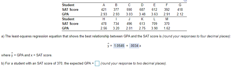 Thirteen students entered the business program at