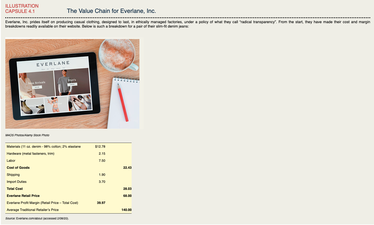 Course: Strategic Business Management Review the