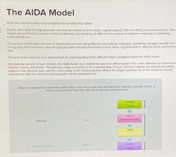 The AIDA Model Read the overview below and