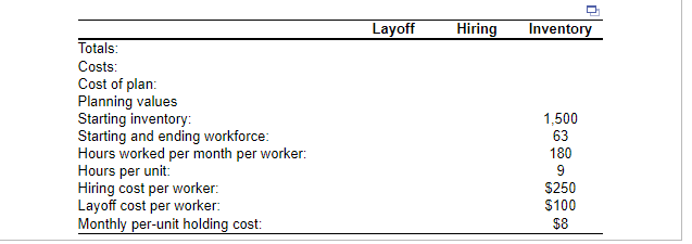 Need asap plz :) Consider the following partially