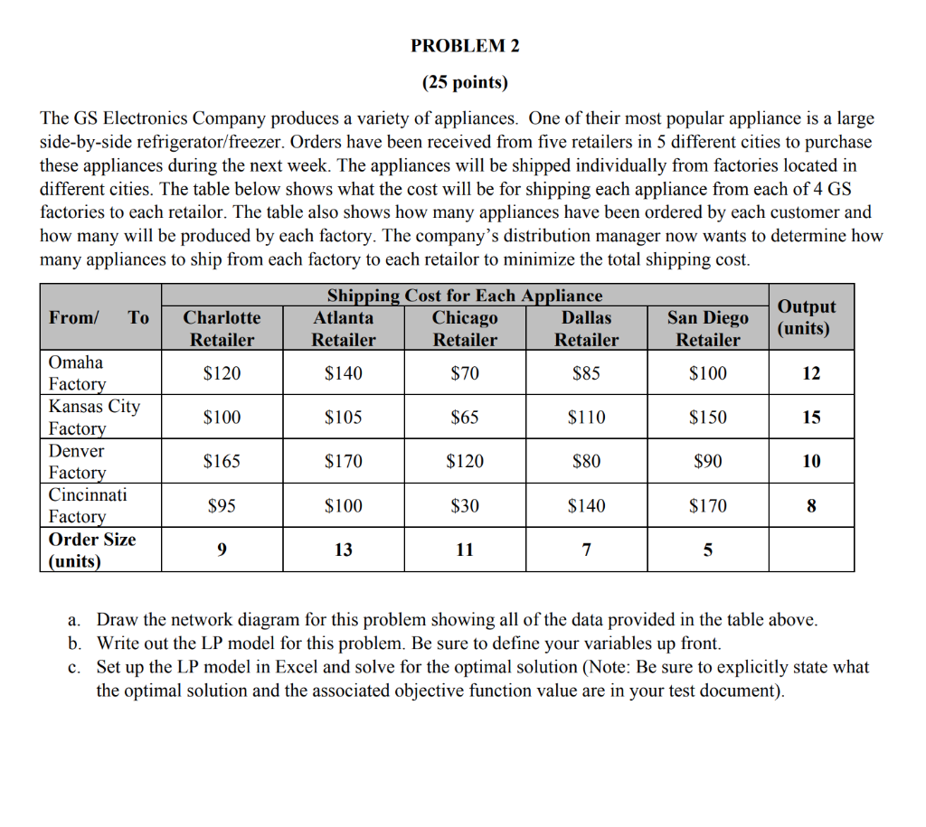 PROBLEM 2 (25 points) The GS Electronics Company