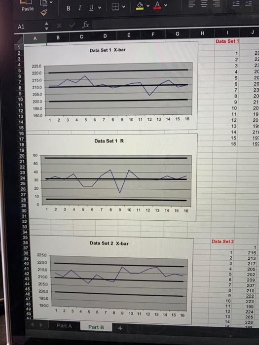 Part A: Determining Control Limits (Data for
