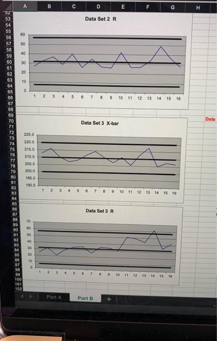Part A: Determining Control Limits (Data for