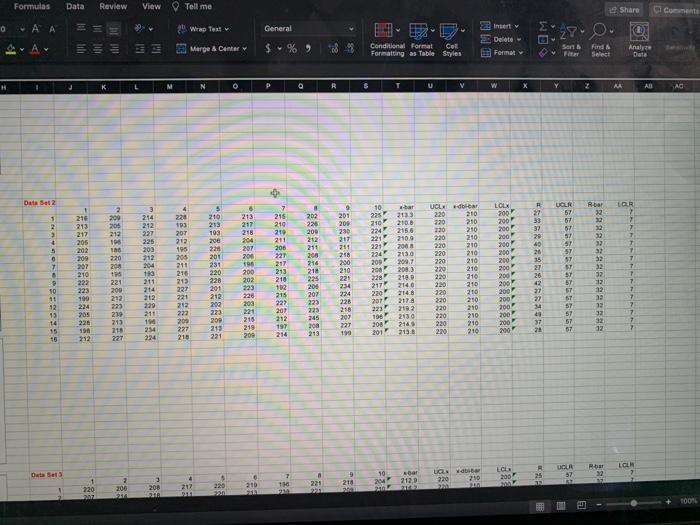 Part A: Determining Control Limits (Data for