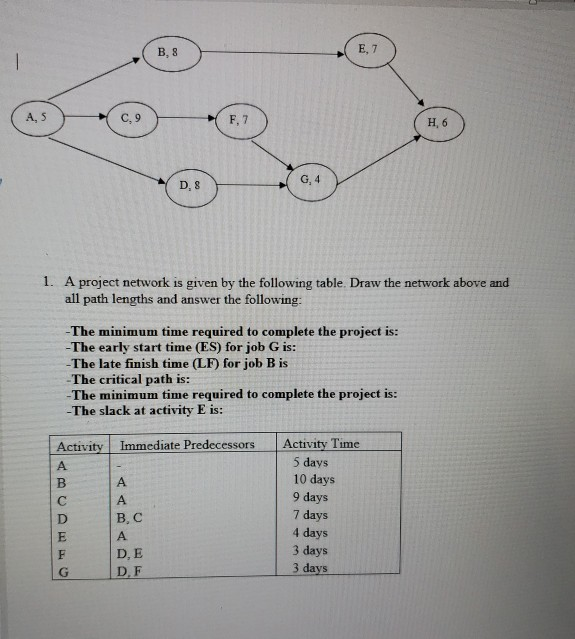 B, 8 E, 7 - AS C, 9 F,7 H6 G4 D. 8 1. A project