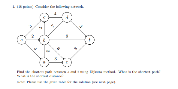 Hello, could you help me for my Operations