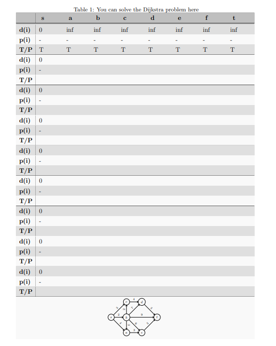Hello, could you help me for my Operations