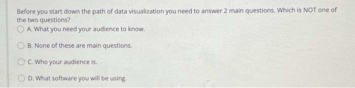Before you start down the path of data