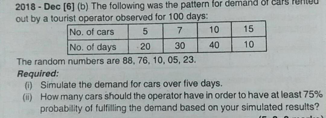 need 100 % correctly and full Other wise down