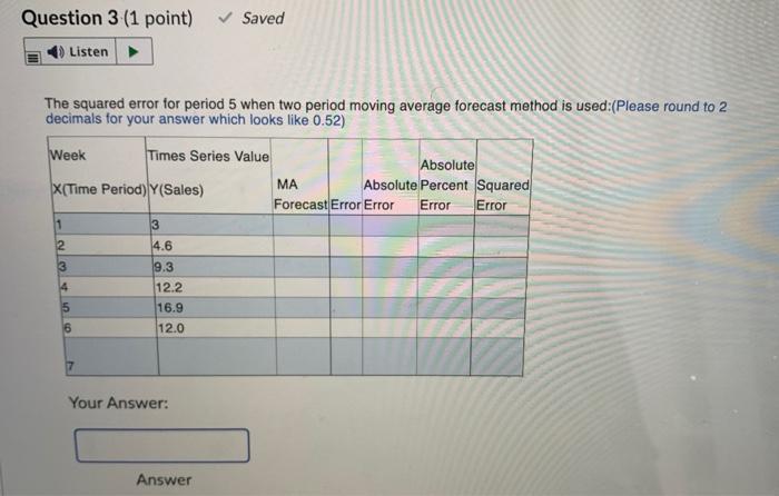 The squared error for period 5 when two period