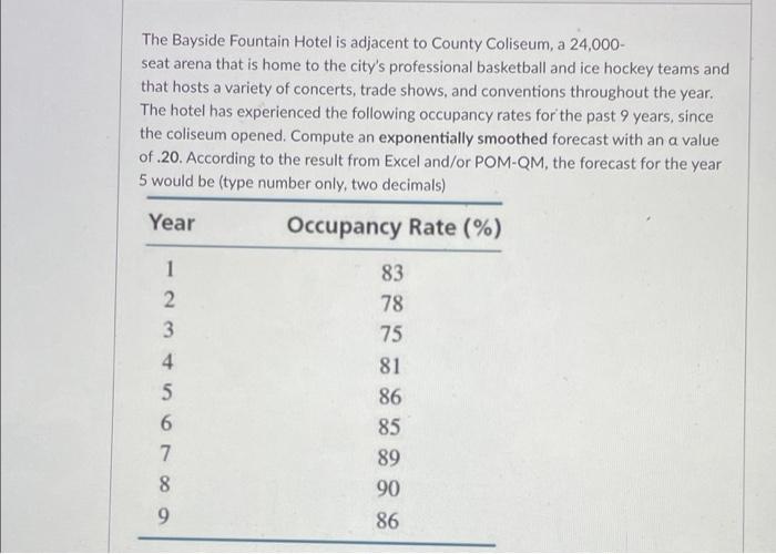The Bayside Fountain Hotel is adjacent to County