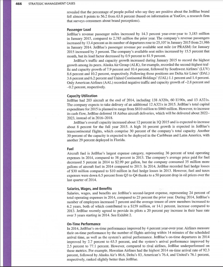 QUESTIONS: What are the Space Matrix, Grand