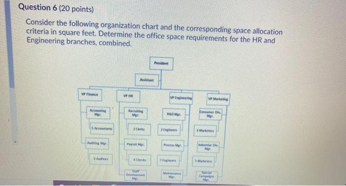 Question 6 (20 points) Consider the following