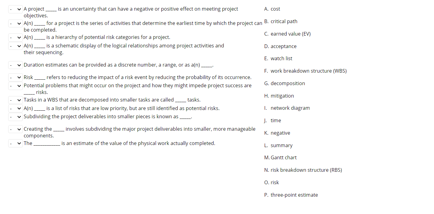 A project is an uncertainty that can have a