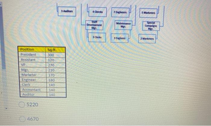 Question 6 (20 points) Consider the following