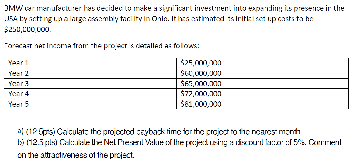 BMW car manufacturer has decided to make a