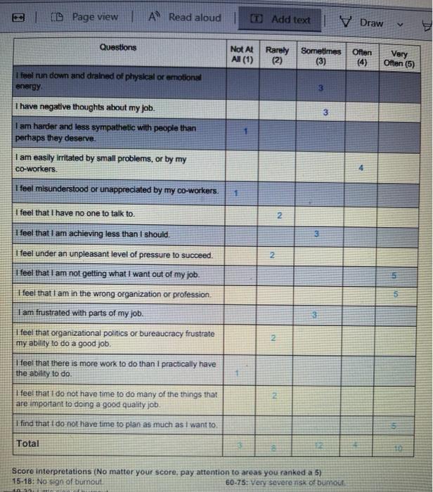 write a one page discussing your score, areas you
