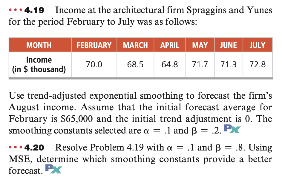 Please Solve 4.20 4.19 Income at the